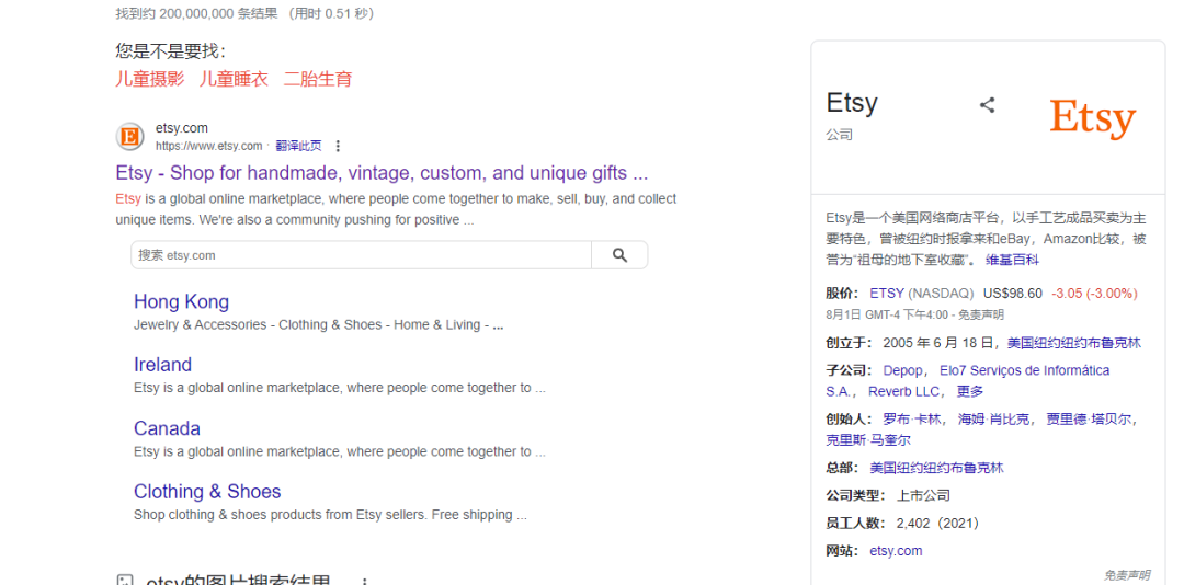 Etsy入駐條件(Etsy開店所需資料及詳細流程)